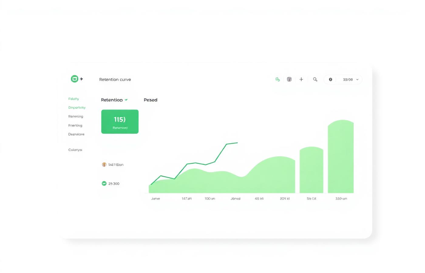 Retention growth dashboard